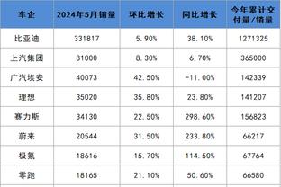 开云app苹果下载安装截图3