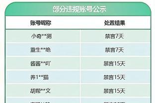 翻江倒海！德拉蒙德半场8中4拿到10分6板2断1帽