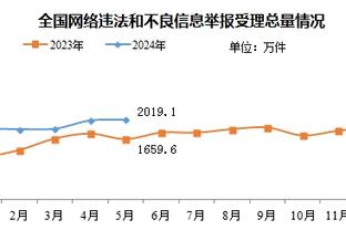 内维尔谈厄德高手球：他只是没站稳滑倒了，我认为这救了他